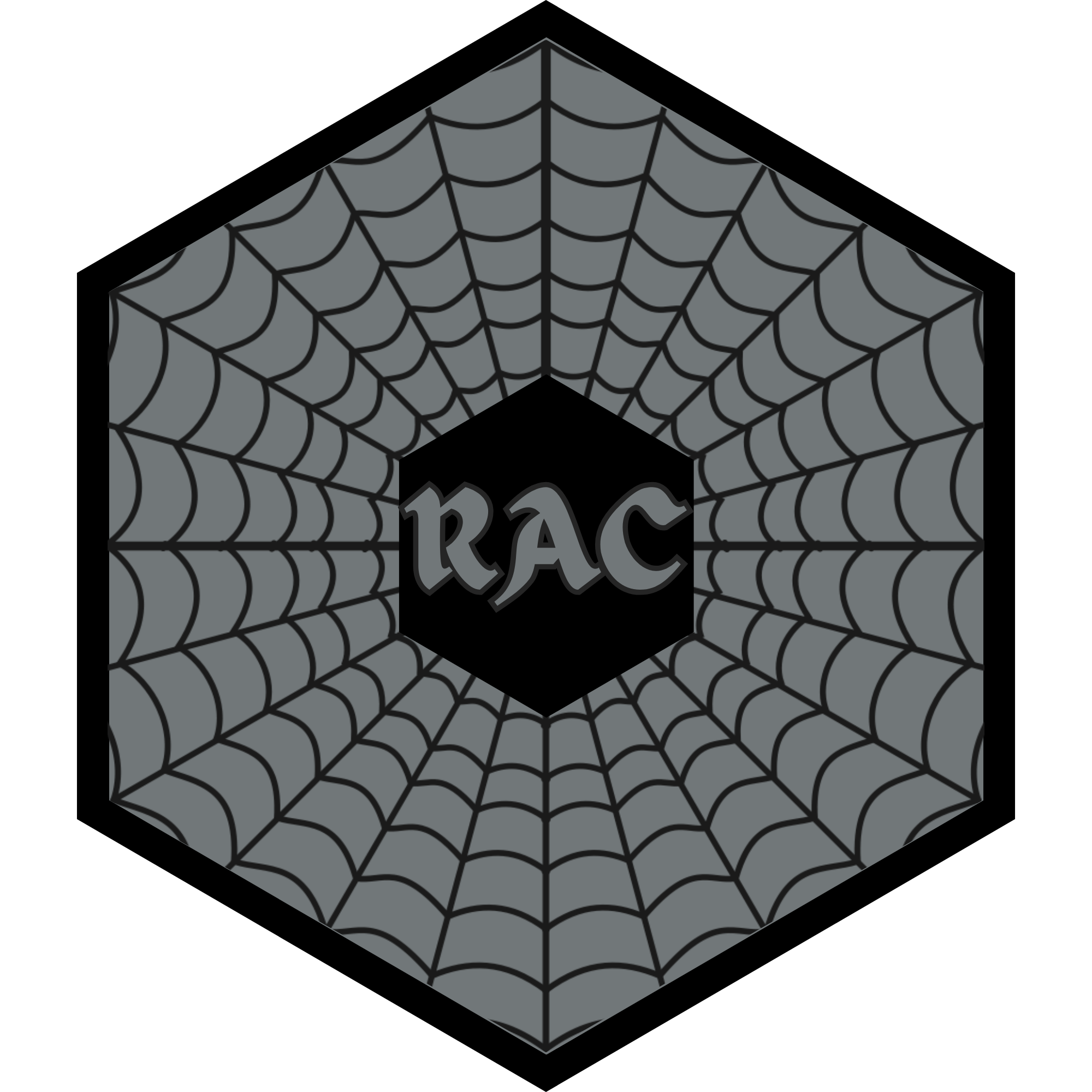RAC I Root Alternative Community